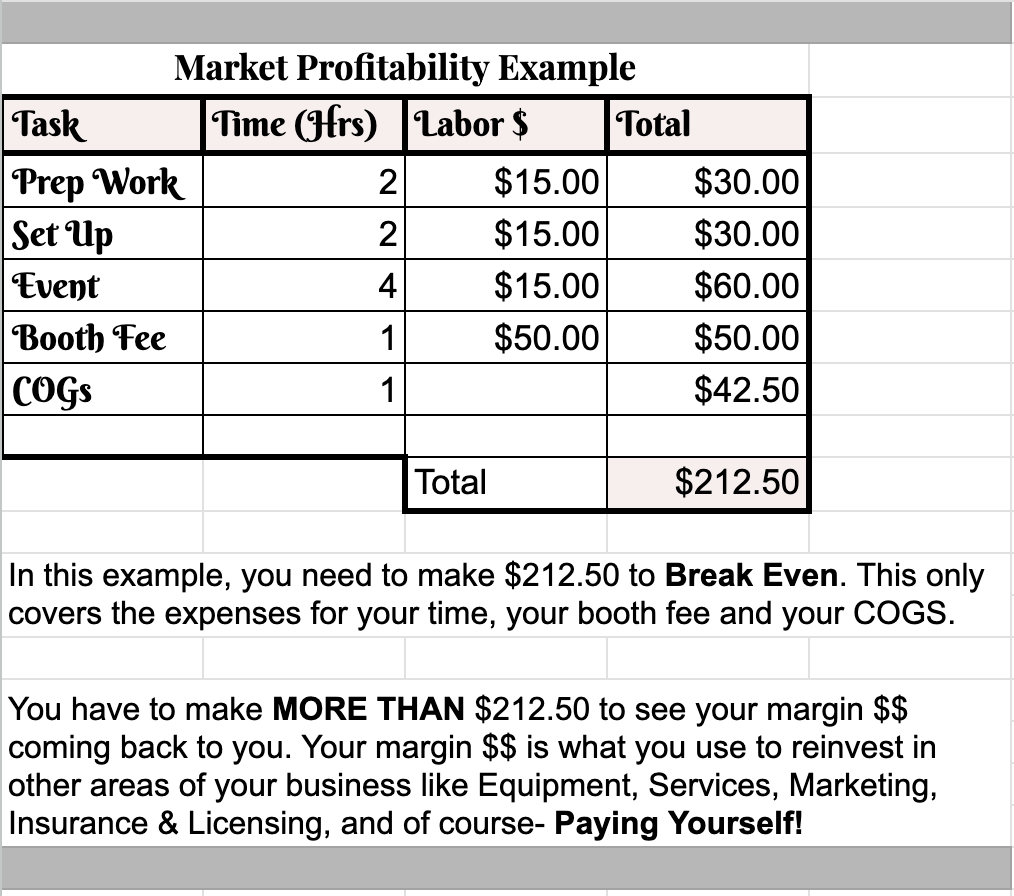Inventory & Event Tracker Bundle with Workbook - BusinessBoosters