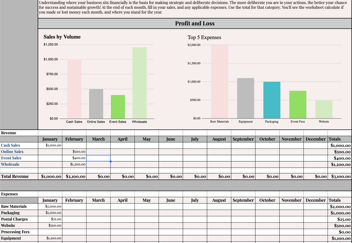 Blink Book Digital Organizer: Profit and Loss