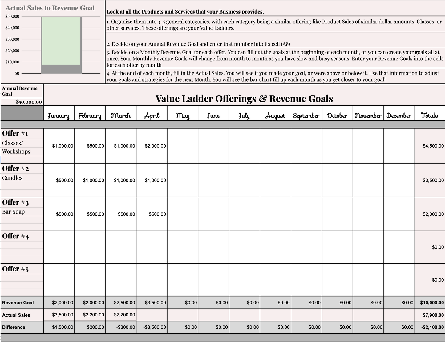 Blink Book Digital Organizer: Value Ladders Tracker